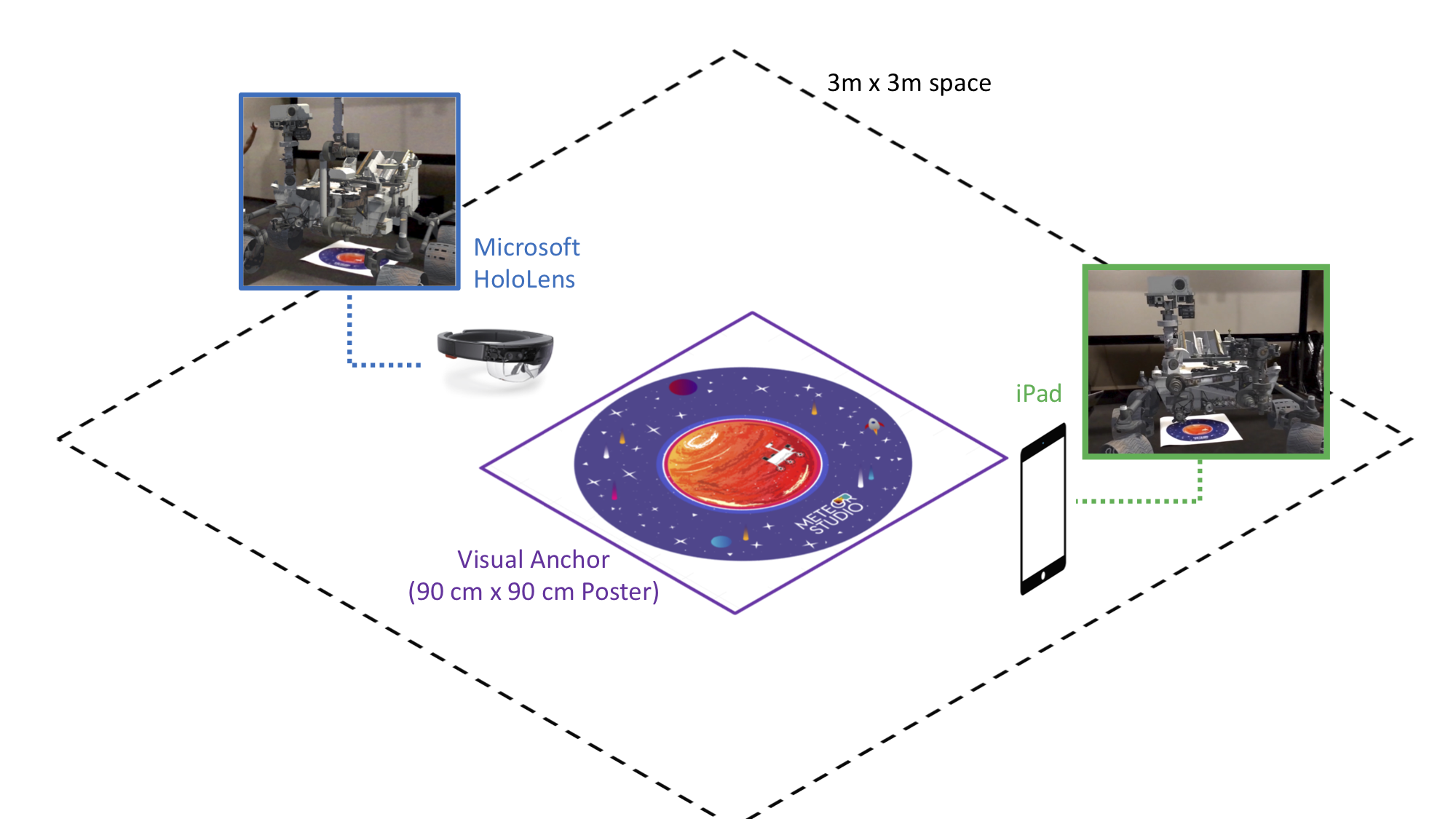 HoloLucination image